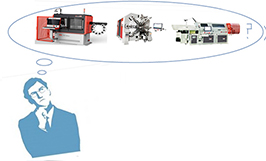 折線機(jī)如何選擇？（二）